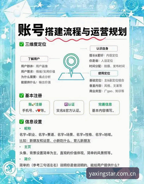 亚星官网账号注册推荐 亚星体育官网账号注册操作教程:从零开始的完整指南