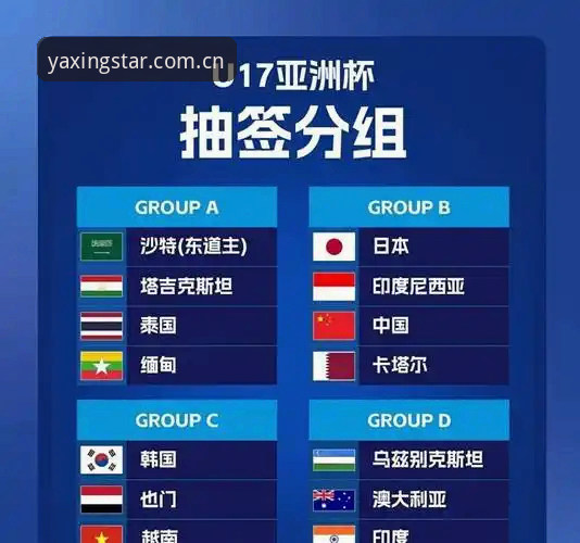 亚星app怎么下载安装 U17世界杯抽签结果最新动态:中国男女足同迎挑战,亚星体育带你深度解析