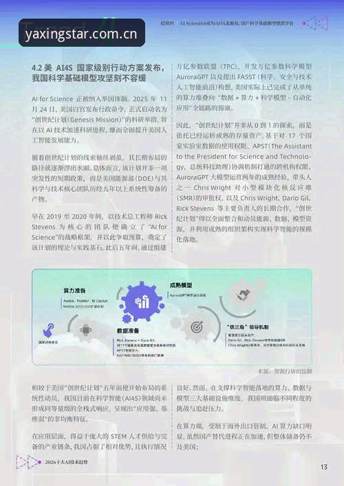 亚星平台注册网址 3个关键步骤掌握亚星体育官网登录与注册:趋势分析与实用指南